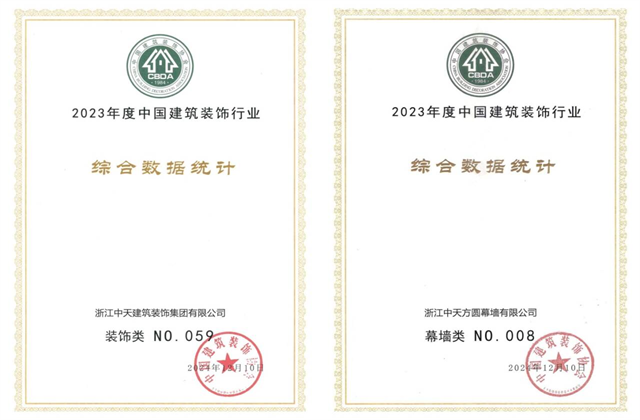 尊龙装饰集团位列2023年度中国建筑装饰企业百强59位、幕墙百强第8位